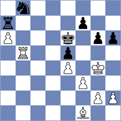 Laznicka - Castellanos Rodriguez (Monzon, 2016)
