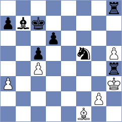 Thorsen - Perossa (chess.com INT, 2024)