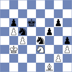 Gosh - Burmakin (chess.com INT, 2025)