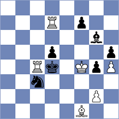 Ibadov - Shuvalov (chess.com INT, 2025)
