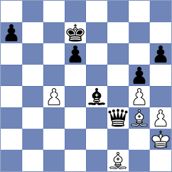 Gonzalez - Razanadrakotoarisoa (Europe Echecs INT, 2021)