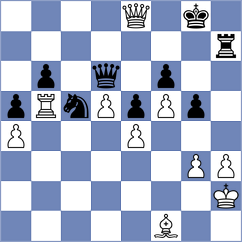Sygulski - Hariharan (chess.com INT, 2025)