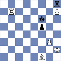 Neverfail - Elissa (Playchess.com INT, 2006)
