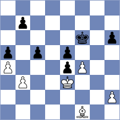 Urankar - Josch (Munich, 2003)