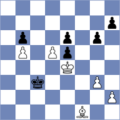 Dias - Fiorito (chess.com INT, 2024)