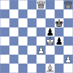 Saba - Al Ghafri (Chess.com INT, 2020)