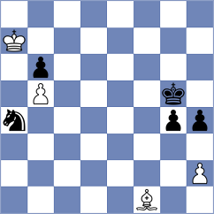 Stojanovski - Mestnikov (chess.com INT, 2024)