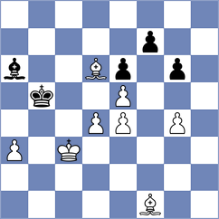 Stichter - Chekletsov (chess.com INT, 2025)