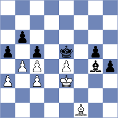 Ruperez Benito - Curtis (chess.com INT, 2023)