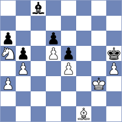 Ramos - Drallo (Playchess.com INT, 2004)