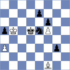 Mitrabha - Corrales Jimenez (Chess.com INT, 2018)