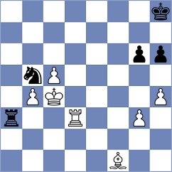 Leisch - Kundianok (Vienna AUT, 2024)