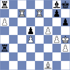 Menon - Rorrer (Chess.com INT, 2020)