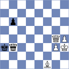 Mezahi - Petzl (Chess.com INT, 2021)