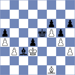 Danilenko - Lou Yiping (chess.com INT, 2022)