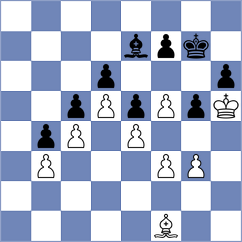 Kislinsky - Osiecki (chess.com INT, 2025)