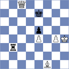 Castellano Lopez - Gonzalez Lopez (Mislata ESP, 2024)