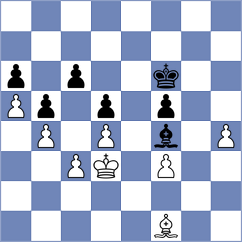 Aronian - Nihal (chess.com INT, 2025)