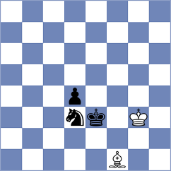 Myshakov - Pakleza (chess.com INT, 2021)