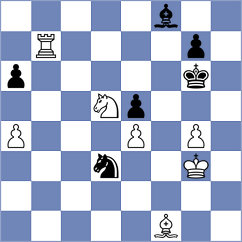 Wiwatanadate - Calcina (Chess.com INT, 2021)