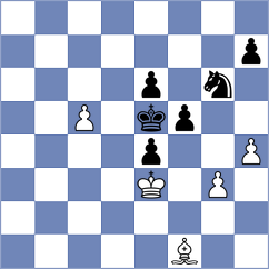 Melian - Shirov (chess.com INT, 2025)