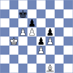 Wu - Kucuksari (chess.com INT, 2022)