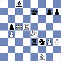 Ljepic - Bayramov (Petrovac MNE, 2025)