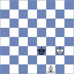 Ozdemir - Zhigalko (Chess.com INT, 2021)