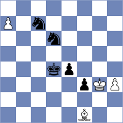 Jangle - Wafa (Chess.com INT, 2021)