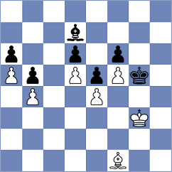 Koscal - Srdanovic (Belgrade, 2020)