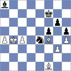 Mirzoev - Lopez del Alamo (chess.com INT, 2023)