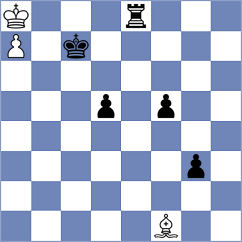 Lashkin - Sarana (chess.com INT, 2025)