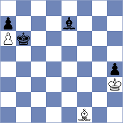 Lisenkov - Shandrygin (chess.com INT, 2024)