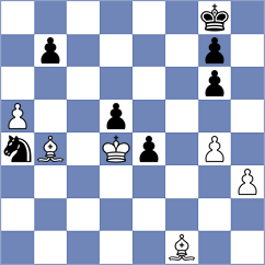 Ogloblin - Kotepalli (Chess.com INT, 2020)