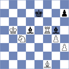 Ngo - Rakitin (chess.com INT, 2024)