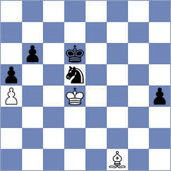 Karas - Dubnevych (chess.com INT, 2025)