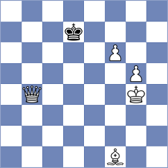 Svane - Corrales Jimenez (chess.com INT, 2023)
