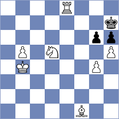 Klepikov - Shetty (chess.com INT, 2025)