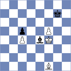 Hristodoulou - Hilkevich (chess.com INT, 2024)