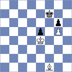 Aggelis - Mouhamad (chess.com INT, 2023)
