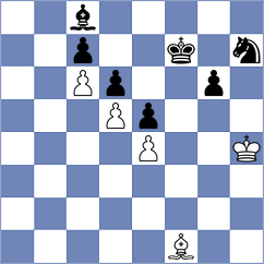 Alonso Rosell - Madaminov (chess.com INT, 2025)