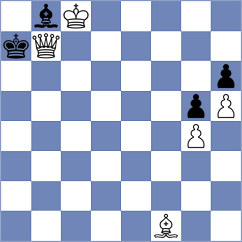 Honari - Germanovs (chess.com INT, 2025)