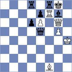 Haba - Alansacount (Playchess.com INT, 2006)