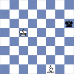 Gu Xiaobing - Doknjas (chess.com INT, 2025)