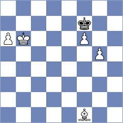 Jobava - Shevtchenko (Chess.com INT, 2021)