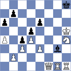 Malek - Mirzaei (Chess.com INT, 2021)