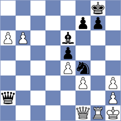 Meylan - Arias (chess.com INT, 2025)
