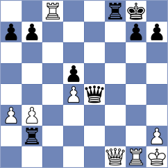 Postny - Shlyakhtenko (Chess.com INT, 2020)