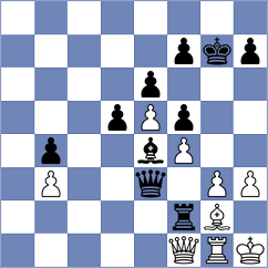 Stoleriu - Kuru (chess.com INT, 2024)