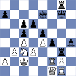 Lohani - Lakshmi (chess.com INT, 2024)